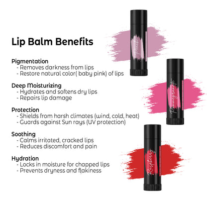 Raspberry Lipbalm